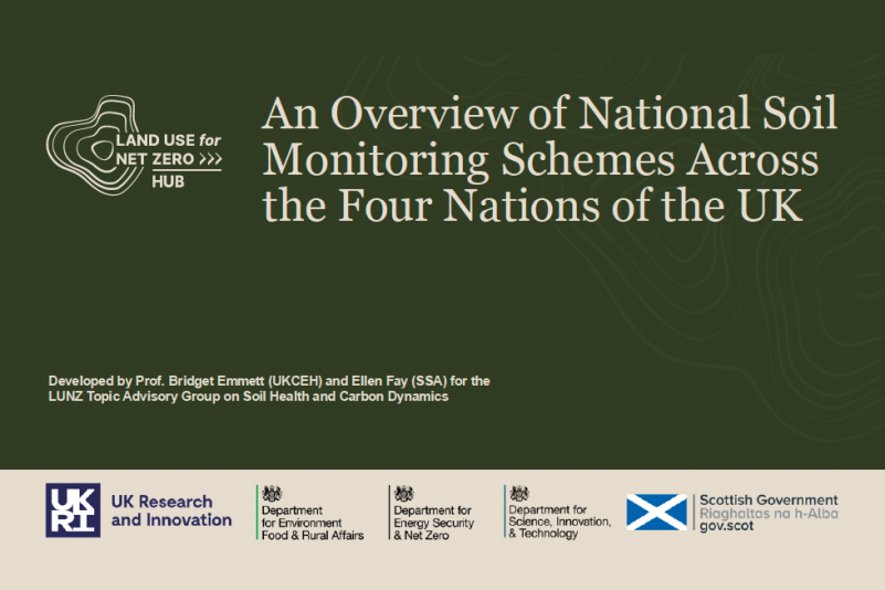 Overview of National Soil Monitoring Schemes