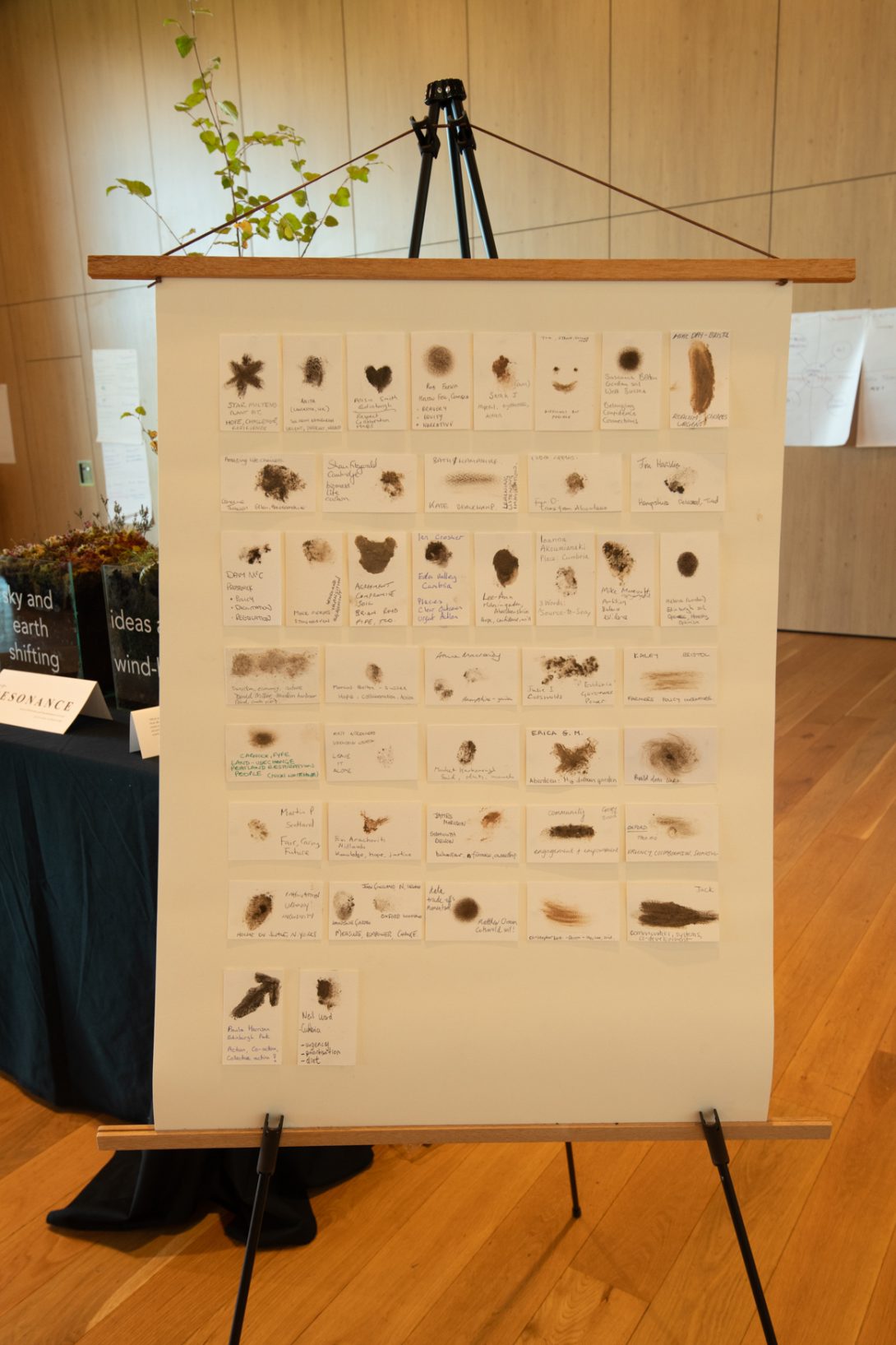 Participants 'soil marks' made with teaspoons of soil from around the four nations. Photo by Rob Fraser