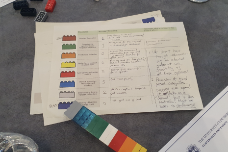 Lego Land Use at the ClimateXChange Climate Horizon 2040 Conference